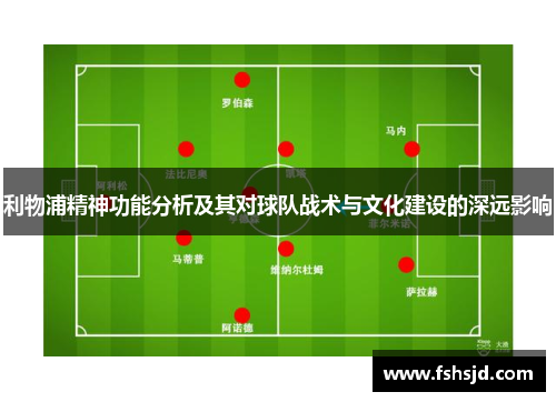 利物浦精神功能分析及其对球队战术与文化建设的深远影响