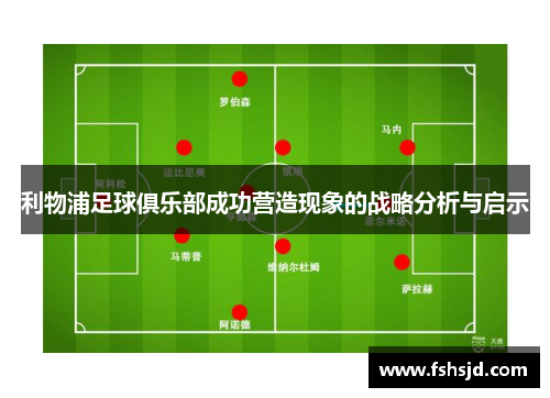 利物浦足球俱乐部成功营造现象的战略分析与启示