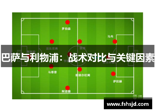 巴萨与利物浦：战术对比与关键因素