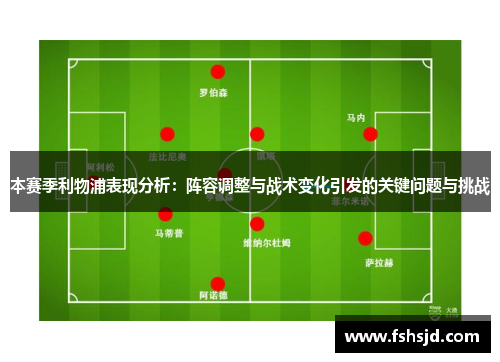 本赛季利物浦表现分析：阵容调整与战术变化引发的关键问题与挑战