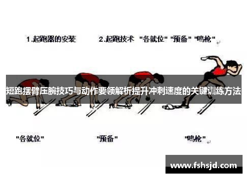 短跑摆臂压腕技巧与动作要领解析提升冲刺速度的关键训练方法