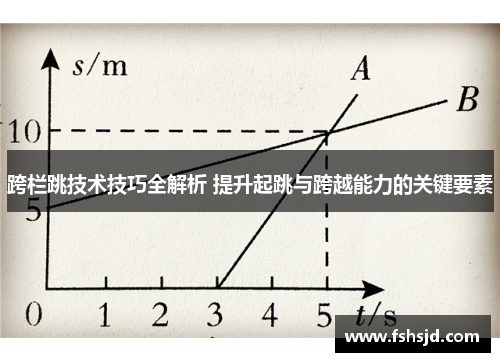 跨栏跳技术技巧全解析 提升起跳与跨越能力的关键要素
